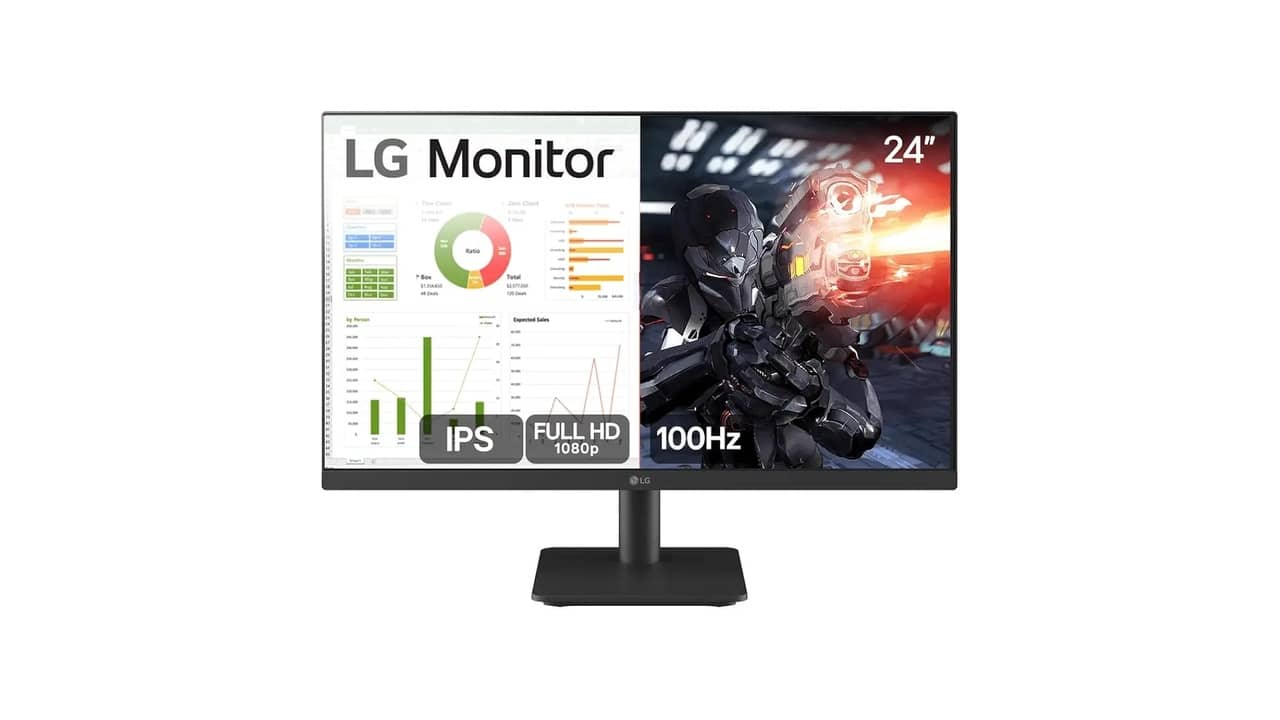 Monitor para Trabalho é Bom Mesmo? As 10 Melhores Opções para Produtividade