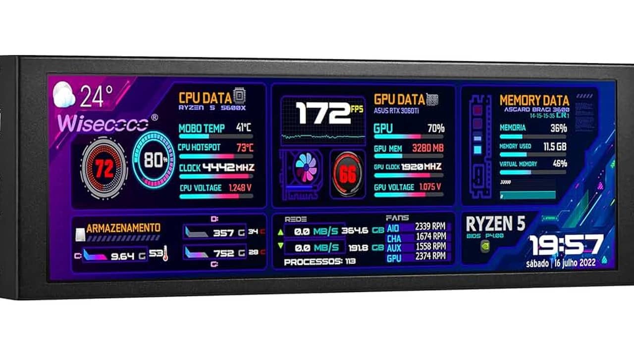 Monitor para Trader é Bom Mesmo? A Opção Ideal para Análises Rápidas